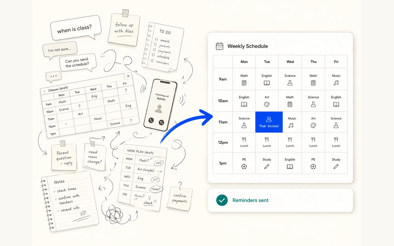 ClassOps turning scattered notes, chats and spreadsheets into one weekly class schedule with reminders sent